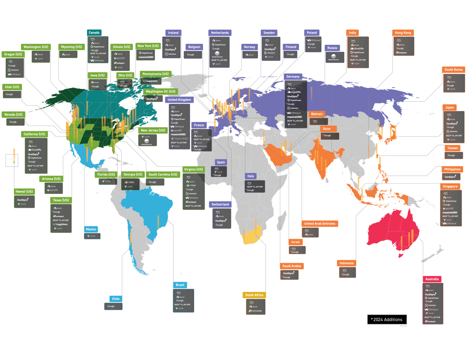 A graphic depicting a global map marking every Fognigma-compatible data center located around the world.